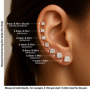 4.00 Ct DE/VVS Lab Grown Princess Cut Diamond Stud Earring in 10K/14K gold and platinum with certified lab-grown or natural diamonds